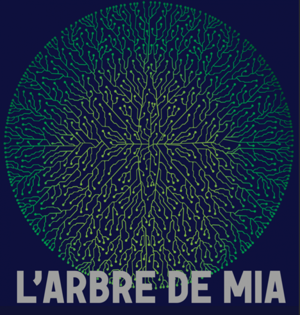 Affiche Arbre de Mia